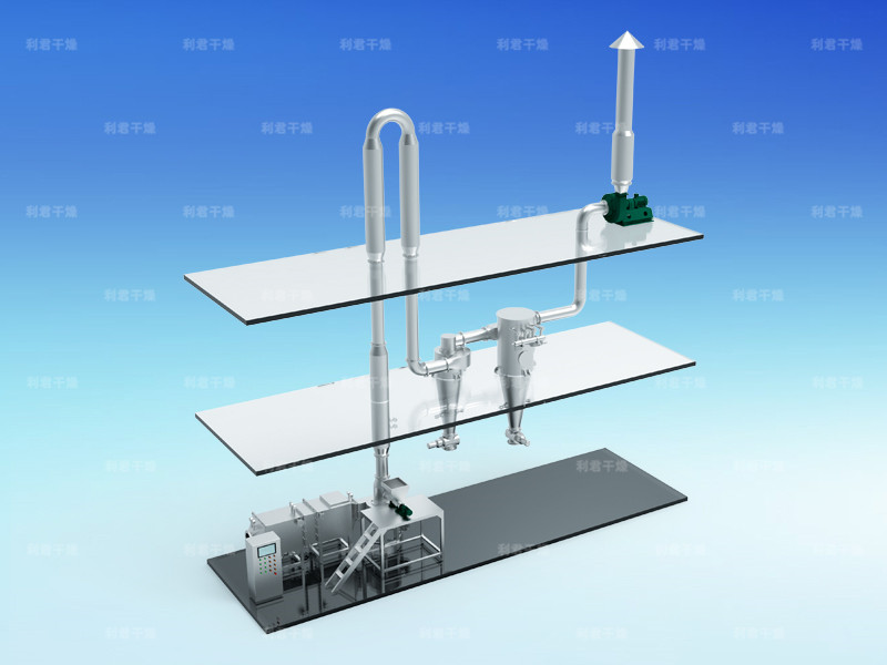QG、JG、FG系列氣流干燥機
